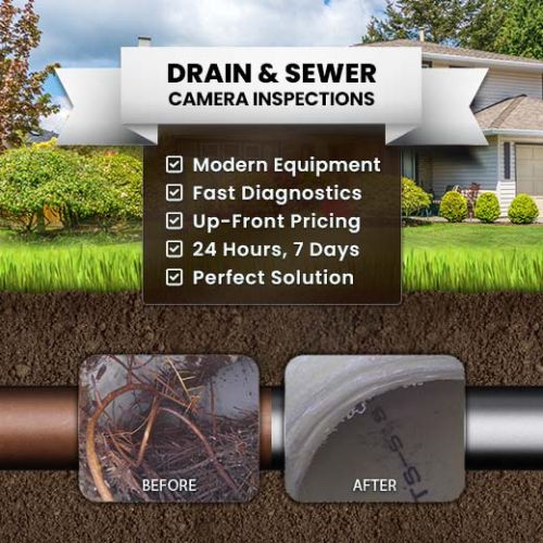 Drain Camera Inspections in Clontarf